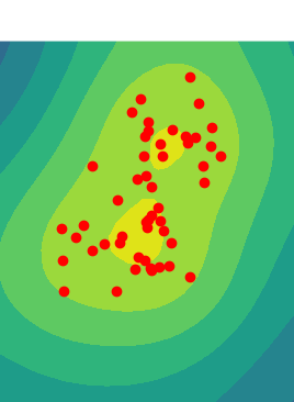 Tite-seq